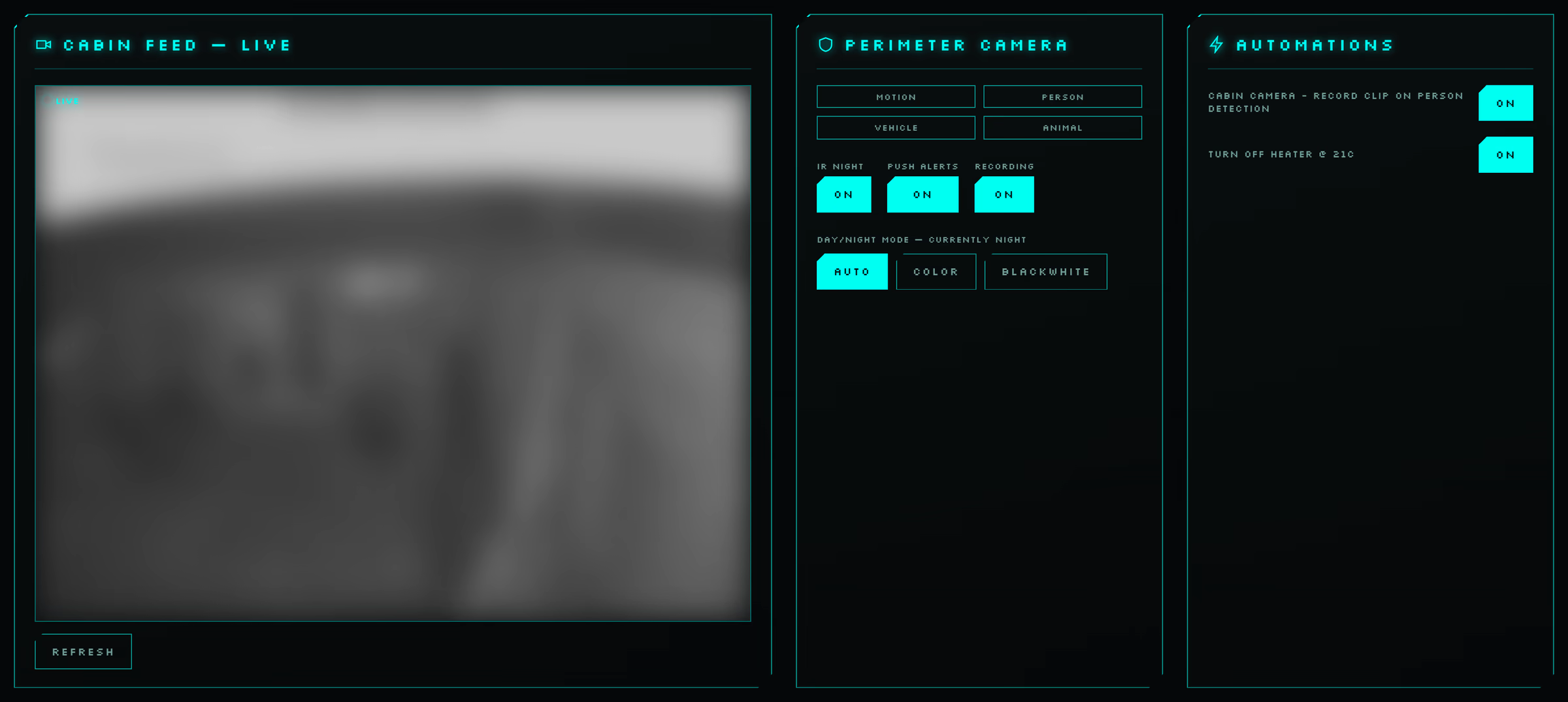 Blurred live camera feed, perimeter camera controls and automation toggles