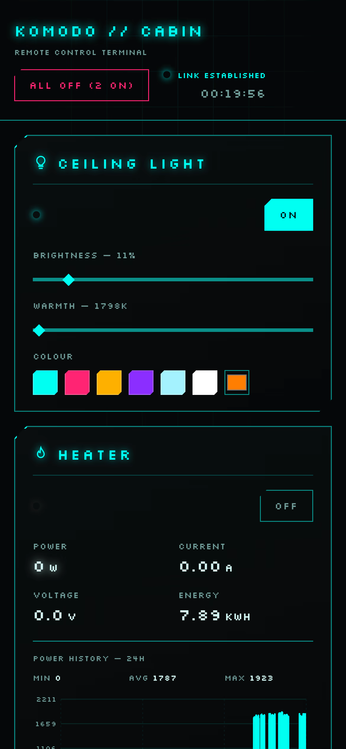 Komodo dashboard at phone width with the header wrapped and the ceiling light card full-width